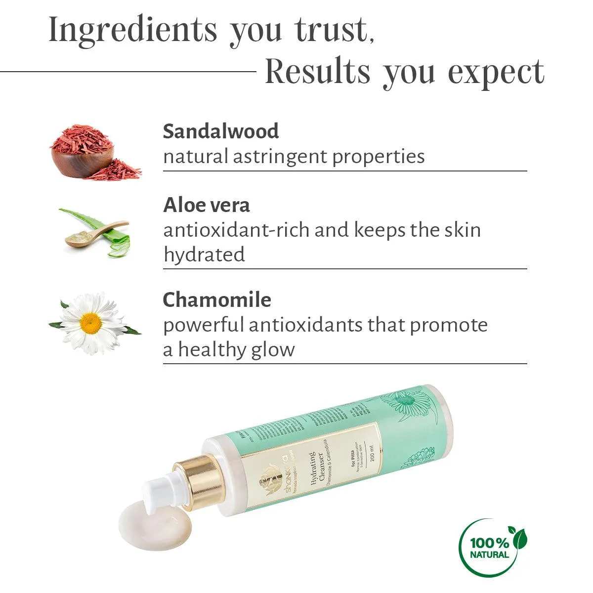 Hydrating Cleanser - Fine Line